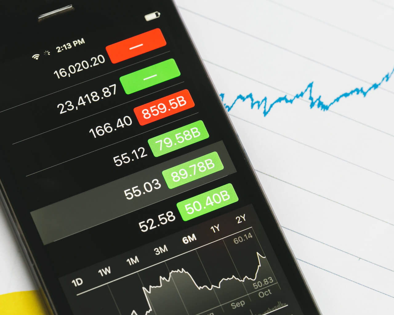 深交所副总经理李辉在2023ESG全球领导者大会的演讲实录